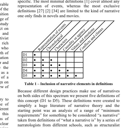 May be a graphic of blueprint, floor plan and text
